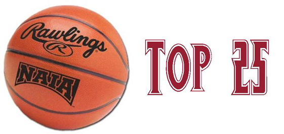 IU East is 33rd in the NAIA Division II Men's Basketball Coaches' Top 25 Poll.